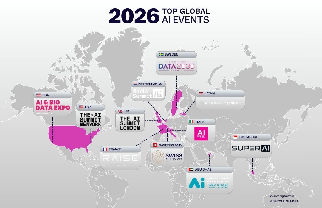 Europe's Premier AI Business Platform