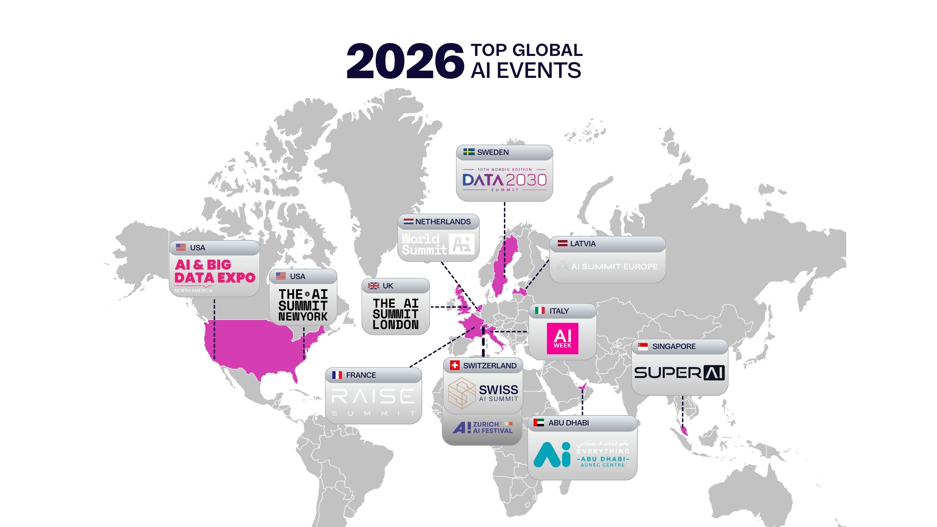Swiss AI Summit listed as a top Global AI Event