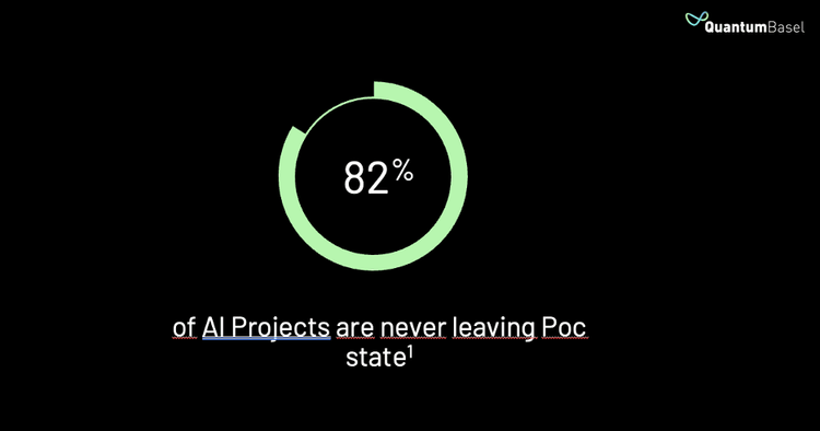 MB x QB Statistic.png