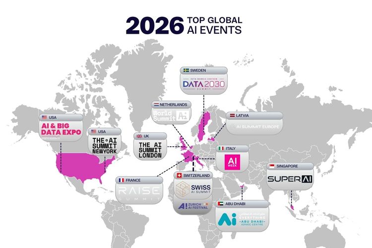 Swiss AI Summit listed as a top Global AI Event