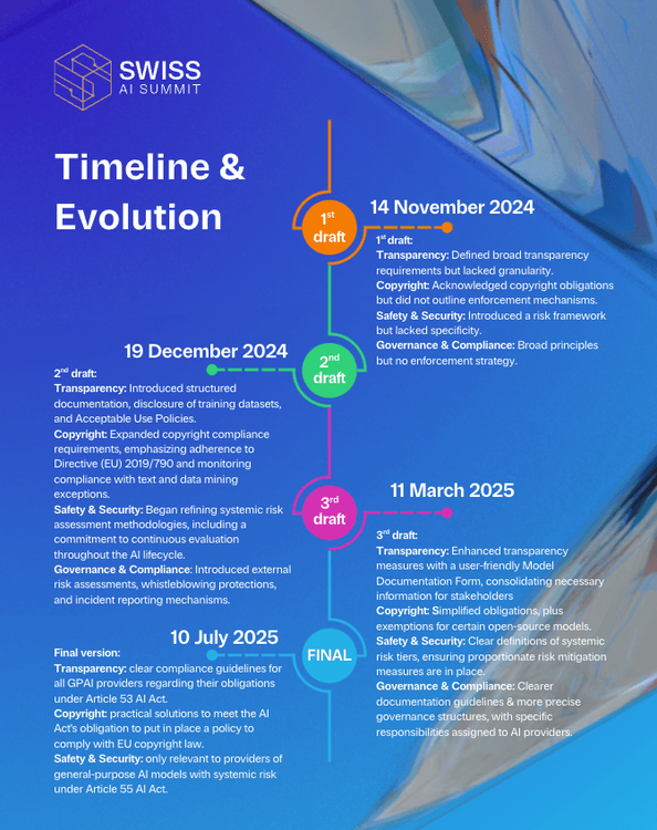 Screenshot 2025-10-01 at 17.33.27.png