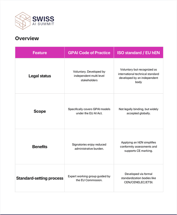 Screenshot 2025-10-01 at 17.41.25.png